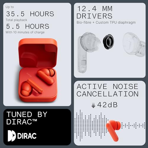 CMF Buds 2a Wireless Earbuds 2025 New Active Noise Cancelling 42dB Hybrid ANC Bluetooth Headphones, 12.4mm Dynamic Driver for Big Bass, 4 Mic Clear Calls, Sport Ear Buds for iPhone, Android, Dark Grey