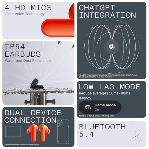 CMF Buds 2a Wireless Earbuds 2025 New Active Noise Cancelling 42dB Hybrid ANC Bluetooth Headphones, 12.4mm Dynamic Driver for Big Bass, 4 Mic Clear Calls, Sport Ear Buds for iPhone, Android, Dark Grey