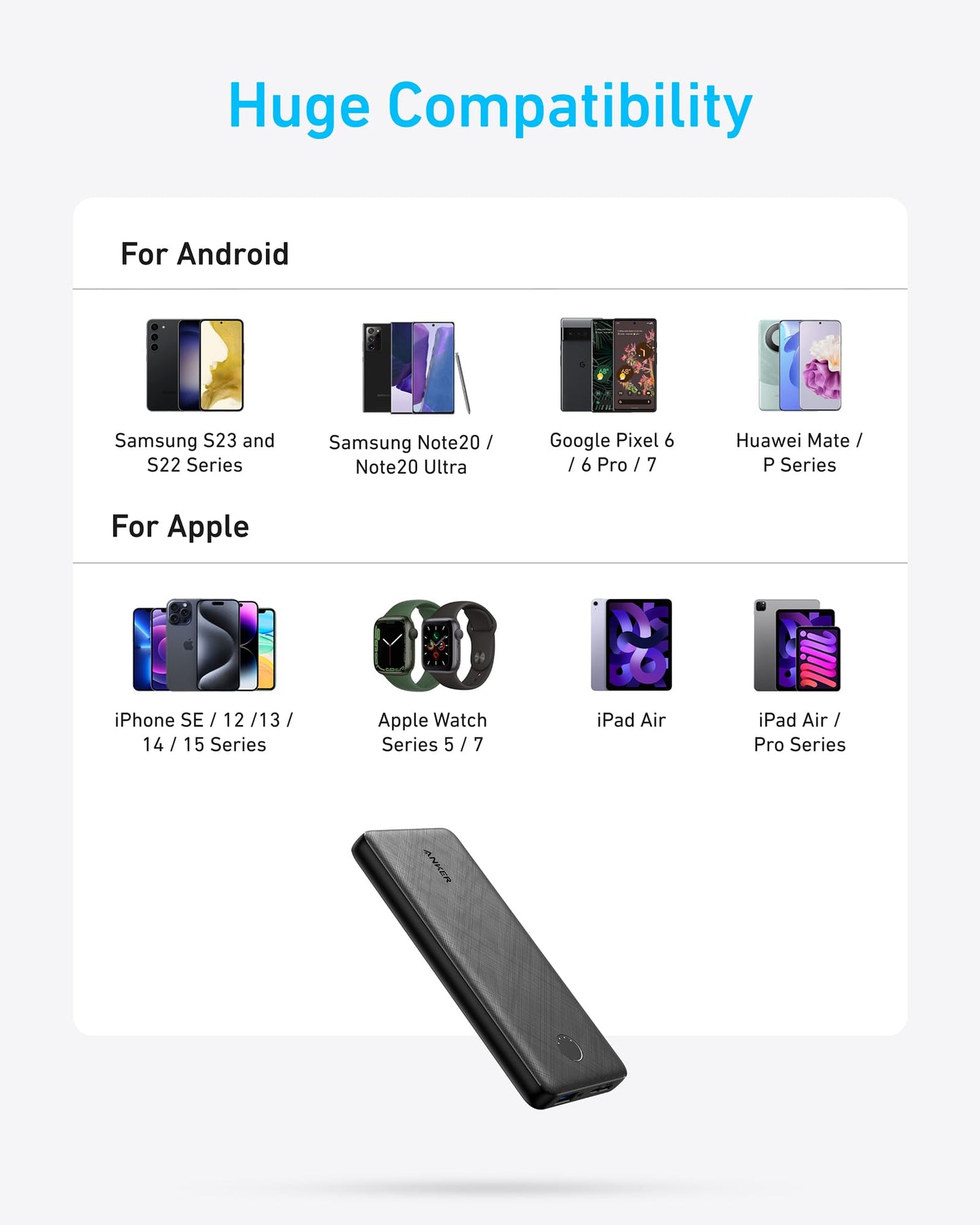 Anker Power Bank(PowerCore 10K),Compact Travel-Ready 10,000mAh Battery Pack with PowerIQ Charging Technology,5V/3A High-Speed Charging for iPhone,iPad,and More (USB-C Input and Output(Black),1pack)