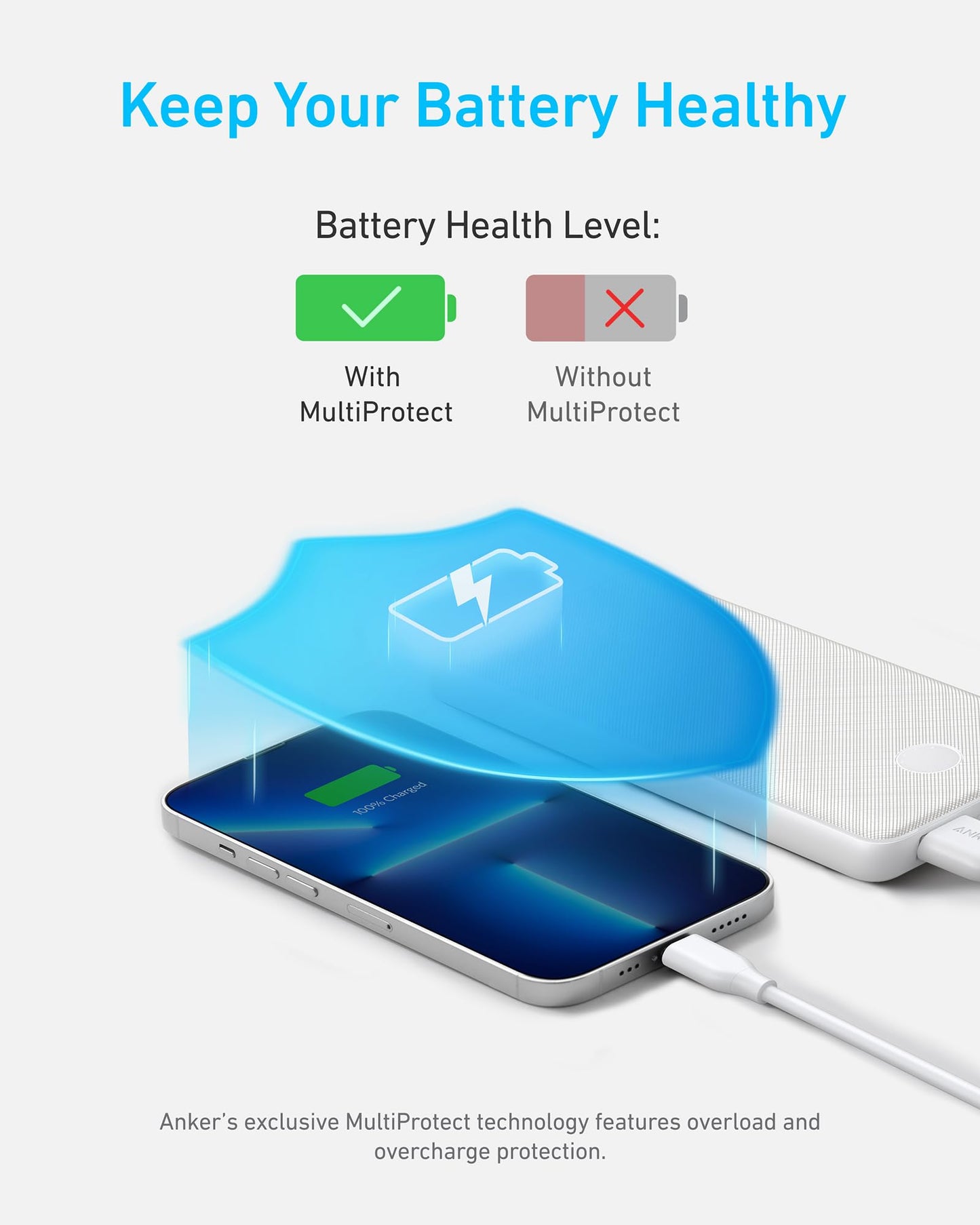 Anker Power Bank(PowerCore 10K),Compact Travel-Ready 10,000mAh Battery Pack with PowerIQ Charging Technology,5V/3A High-Speed Charging for iPhone,iPad,and More (USB-C Input and Output(Black),1pack)