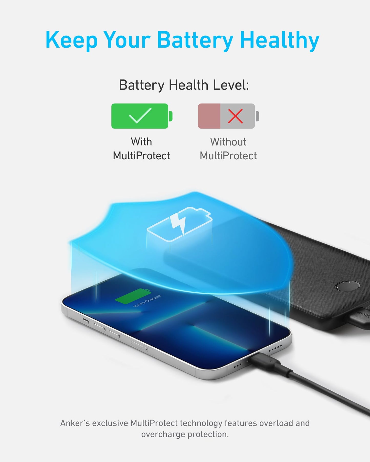 Anker Power Bank(PowerCore 10K),Compact Travel-Ready 10,000mAh Battery Pack with PowerIQ Charging Technology,5V/3A High-Speed Charging for iPhone,iPad,and More (USB-C Input and Output(Black),1pack)