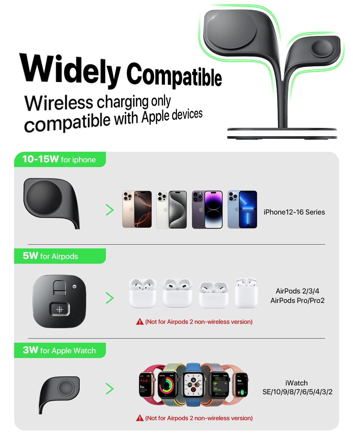 EXW Wireless Charging Station for Magsafe Charger,Charging Station for Multiple Devices,Wireless Charger for iPhone 16/15/14/13/12 Series,Apple Watch Series 1-9,AirPods with LED and Adapter (Black)