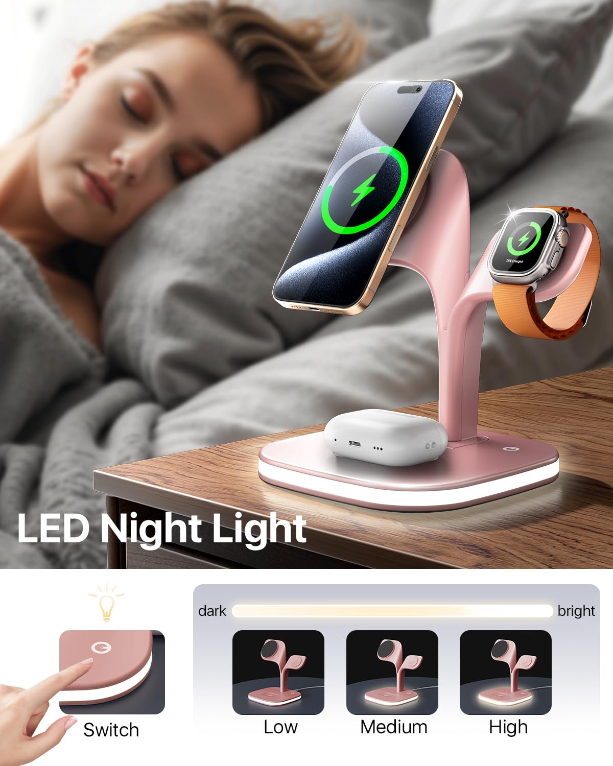 EXW Wireless Charging Station for Magsafe Charger,Charging Station for Multiple Devices,Wireless Charger for iPhone 16/15/14/13/12 Series,Apple Watch Series 1-9,AirPods with LED and Adapter (Black)