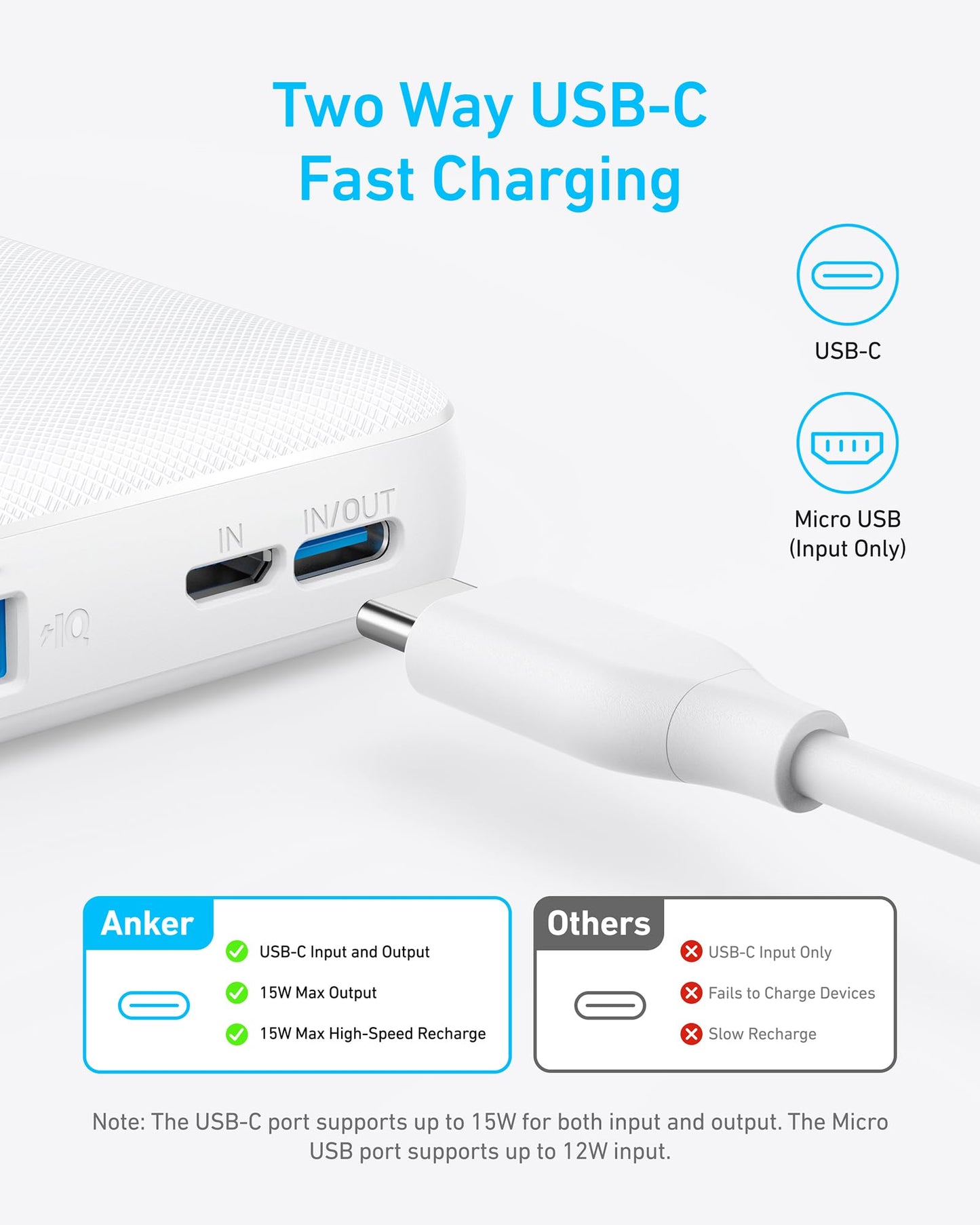 Anker Power Bank(PowerCore 10K),Compact Travel-Ready 10,000mAh Battery Pack with PowerIQ Charging Technology,5V/3A High-Speed Charging for iPhone,iPad,and More (USB-C Input and Output(Black),1pack)