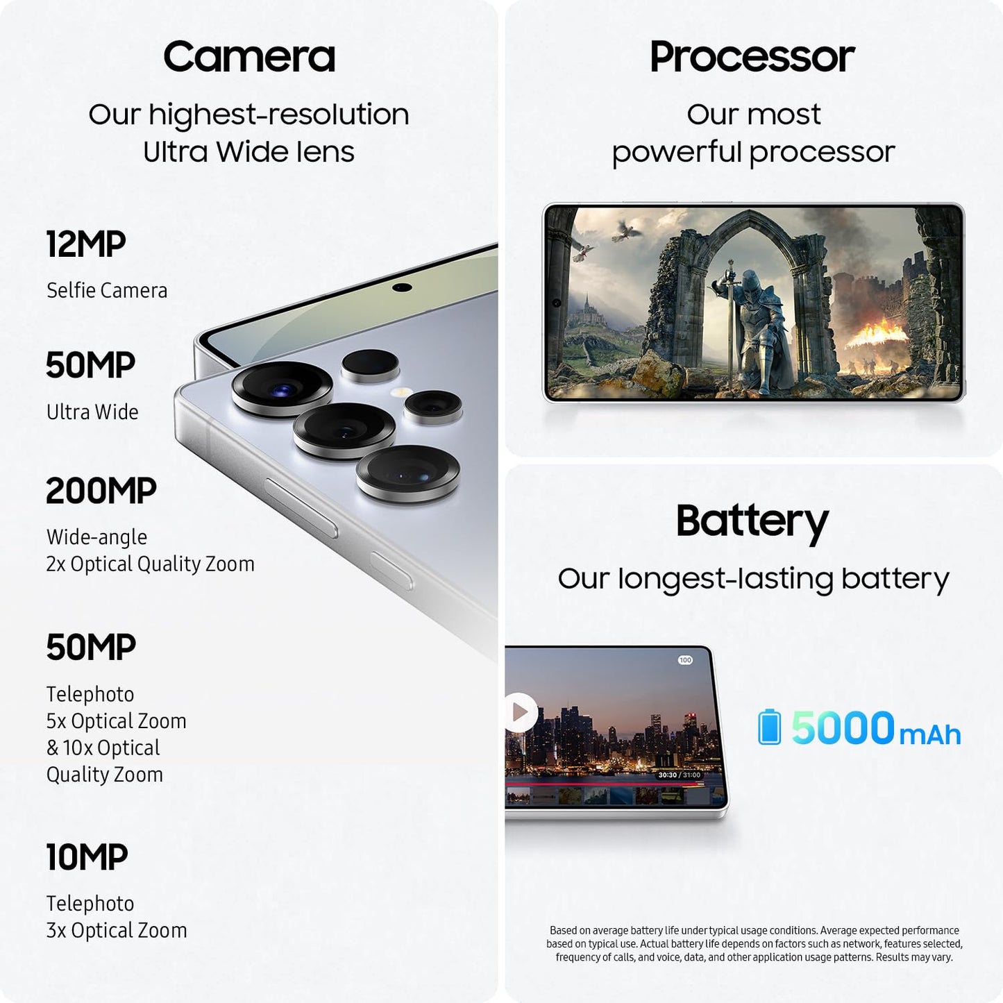 Samsung Galaxy S25 Edge Cell Phone, 256 GB AI Smartphone, Unlocked Android, Night Video, Fast Processor, ProScaler Display, All-Day Battery, 2025, US 1 Yr Manufacturer Warranty, Titanium Silver