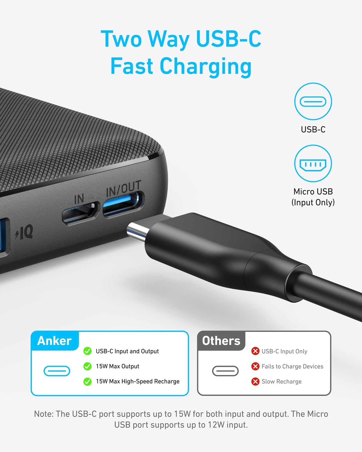 Anker Power Bank(PowerCore 10K),Compact Travel-Ready 10,000mAh Battery Pack with PowerIQ Charging Technology,5V/3A High-Speed Charging for iPhone,iPad,and More (USB-C Input and Output(Black),1pack)