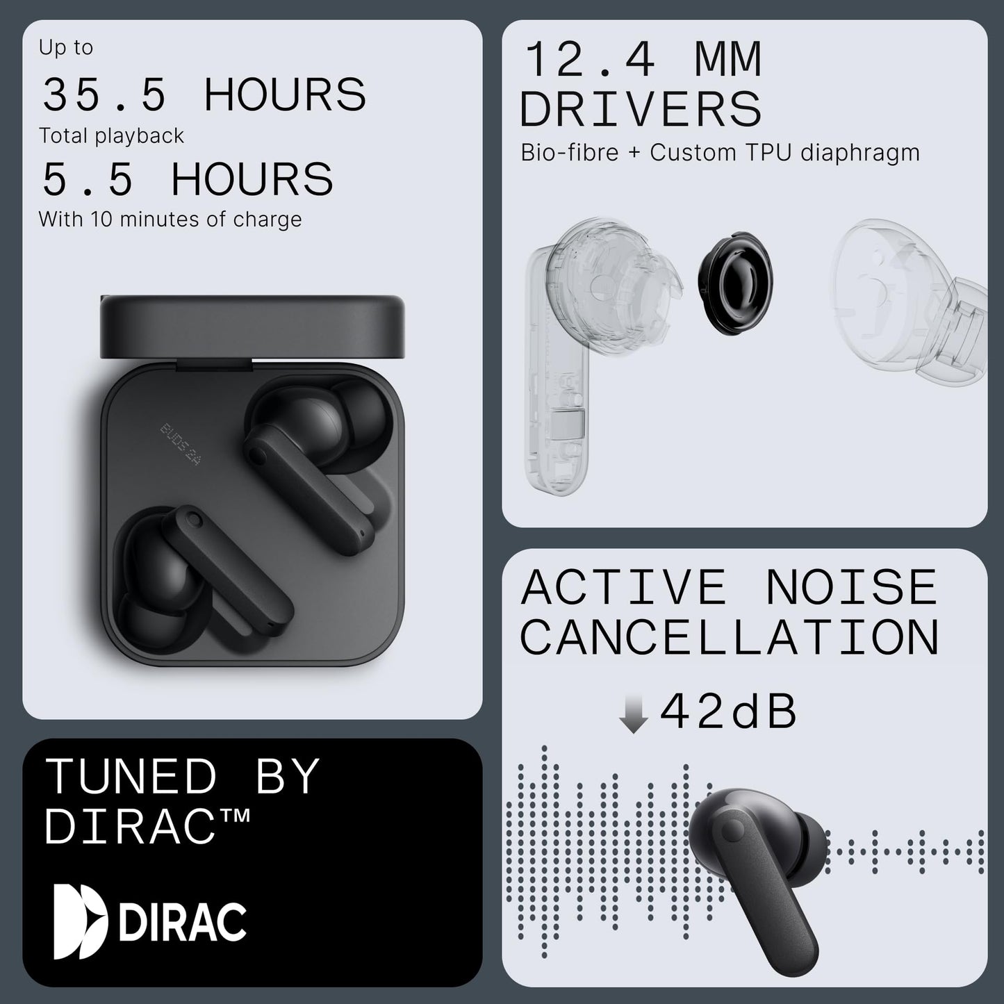 CMF Buds 2a Wireless Earbuds 2025 New Active Noise Cancelling 42dB Hybrid ANC Bluetooth Headphones, 12.4mm Dynamic Driver for Big Bass, 4 Mic Clear Calls, Sport Ear Buds for iPhone, Android, Dark Grey