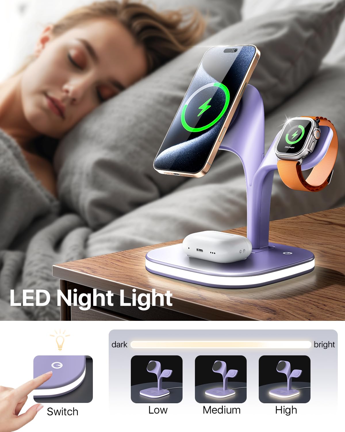 EXW Wireless Charging Station for Magsafe Charger,Charging Station for Multiple Devices,Wireless Charger for iPhone 16/15/14/13/12 Series,Apple Watch Series 1-9,AirPods with LED and Adapter (Black)