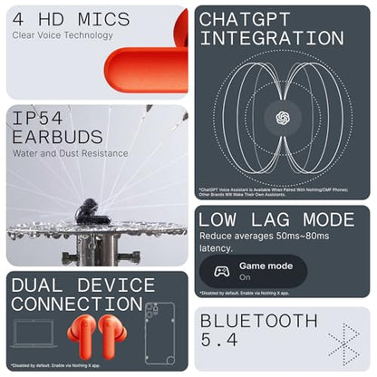 CMF Buds 2a Wireless Earbuds 2025 New Active Noise Cancelling 42dB Hybrid ANC Bluetooth Headphones, 12.4mm Dynamic Driver for Big Bass, 4 Mic Clear Calls, Sport Ear Buds for iPhone, Android, Dark Grey