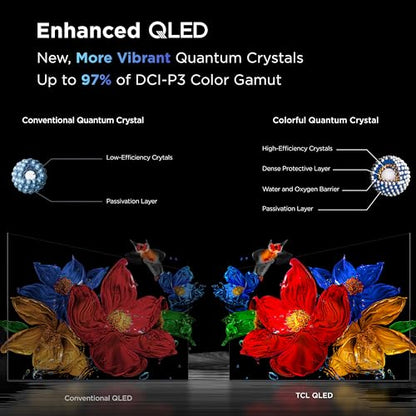 TCL 75-Inch Class QM7K Series QD-Mini LED 4K UHD Google Smart TV Best Premium Mini-LED TV - QLED, 144hz, 288hz Gaming Rate, Anti-Reflective Screen, Bang & Olufsen Audio, Atmos (75QM7K, 2025 Model)
