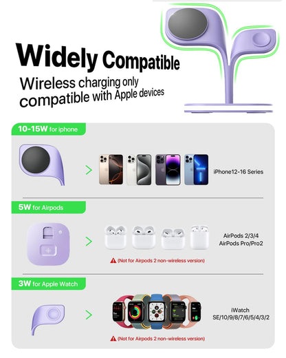 EXW Wireless Charging Station for Magsafe Charger,Charging Station for Multiple Devices,Wireless Charger for iPhone 16/15/14/13/12 Series,Apple Watch Series 1-9,AirPods with LED and Adapter (Black)