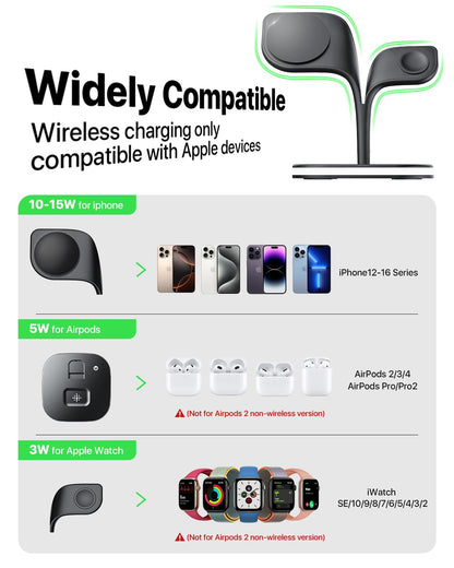 EXW Wireless Charging Station for Magsafe Charger,Charging Station for Multiple Devices,Wireless Charger for iPhone 16/15/14/13/12 Series,Apple Watch Series 1-9,AirPods with LED and Adapter (Black)