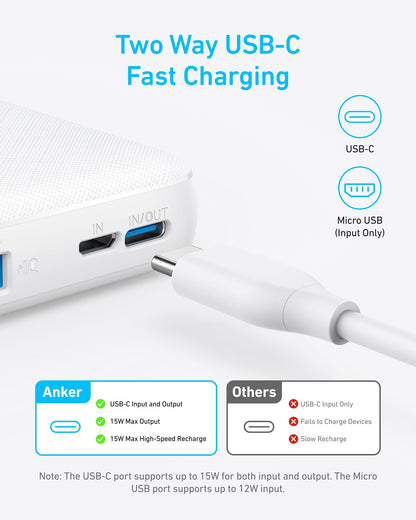Anker Power Bank(PowerCore 10K),Compact Travel-Ready 10,000mAh Battery Pack with PowerIQ Charging Technology,5V/3A High-Speed Charging for iPhone,iPad,and More (USB-C Input and Output（Black），1pack)