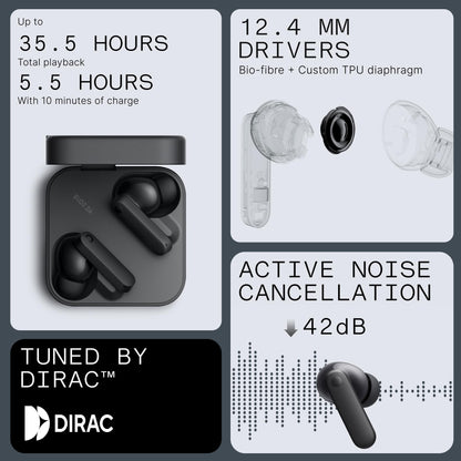 CMF Buds 2a Wireless Earbuds 2025 New Active Noise Cancelling 42dB Hybrid ANC Bluetooth Headphones, 12.4mm Dynamic Driver for Big Bass, 4 Mic Clear Calls, Sport Ear Buds for iPhone, Android, Dark Grey
